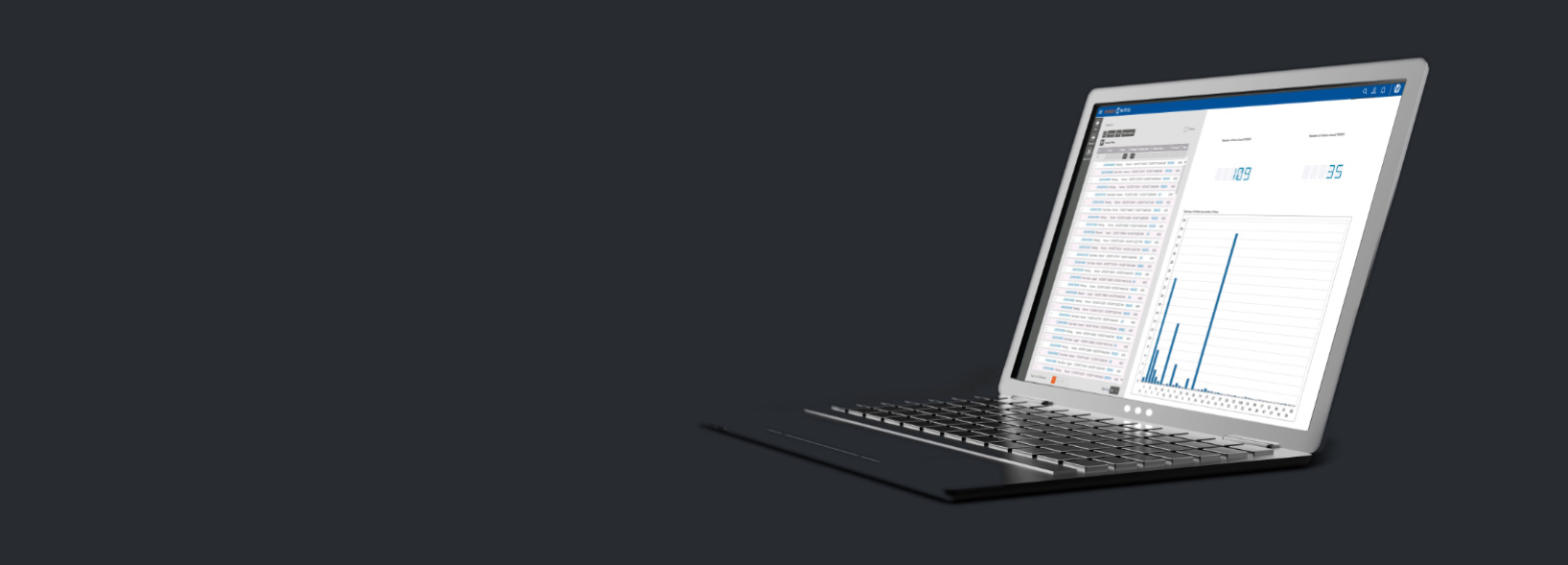 PROGRAMMATŪRA, KAS PĀRZINA JŪSU NOLIKTAVU UN ATTĪSTĀS LĪDZ AR JŪSU UZŅĒMUMU