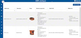Parka pārvaldības programmatūra piešķir katram AMR robotam veicamo uzdevumu Parka pārvaldības programmatūra piešķir katram AMR robotam veicamo uzdevumu