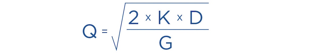 Formula EOQ krājumu modeļa aprēķināšanai