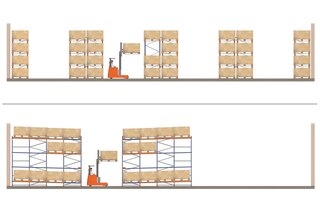 Iestumšanas sistēma ievērojami ietaupa vietu salīdzinājumā ar regulējamiem palešu plauktiem