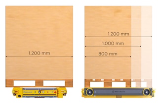 Pallet Shuttle vajadzībām tiek izmantoti trīs veidu vagoniņi, kurus pielāgo trim dažādiem palešu dziļumiem: 800, 1000 un 1200 mm Pallet Shuttle vajadzībām tiek izmantoti trīs veidu vagoniņi, kurus pielāgo trim dažādiem palešu dziļumiem: 800, 1000 un 1200 mm