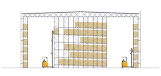 Augsta blīvuma plauktu sistēma palīdz maksimāli efektīvi izmantot noliktavas platību